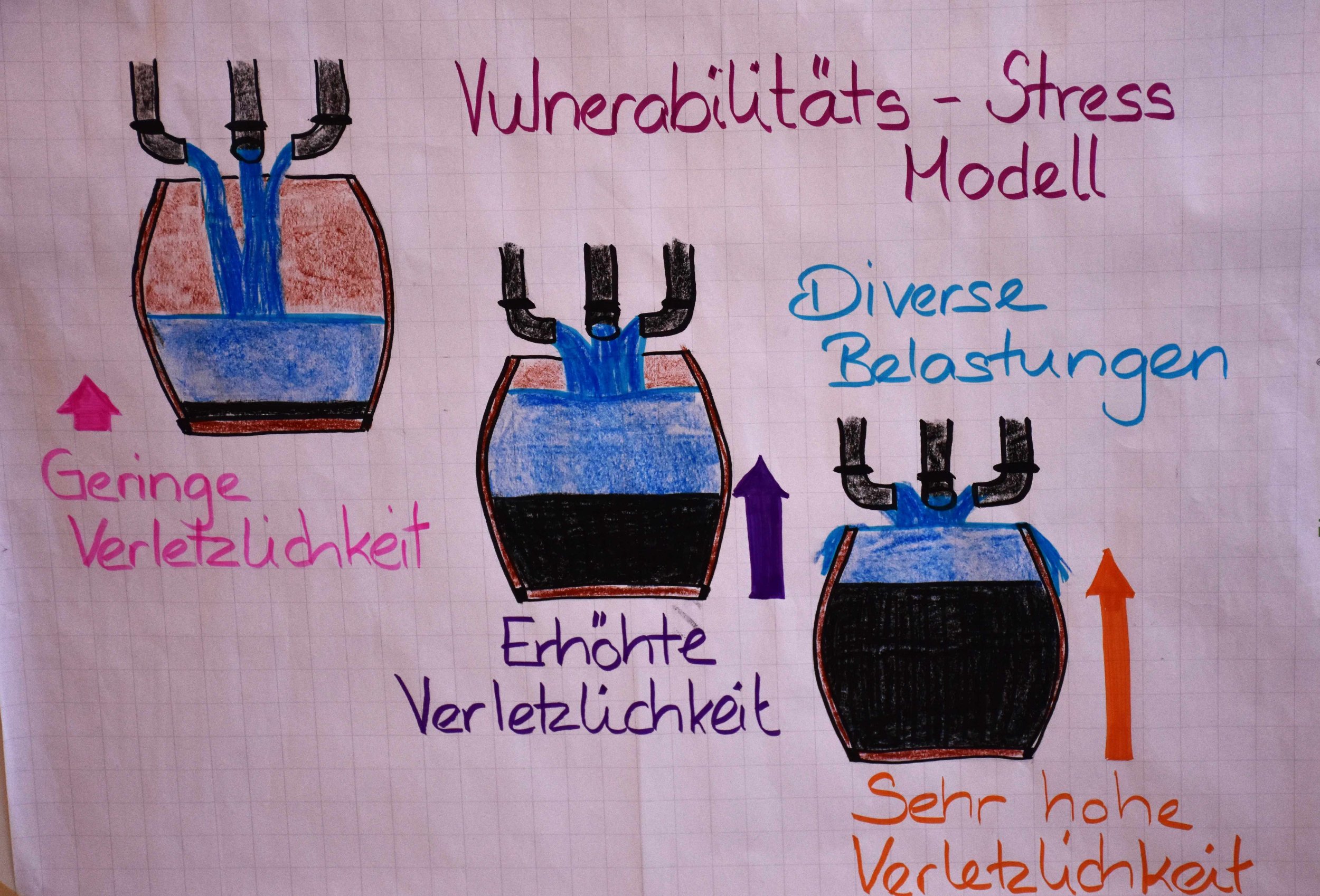 Vulnerabilität.jpg